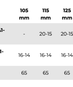 Alternative view of Fager Andrea Hard kumikuolain liikkuva rengas